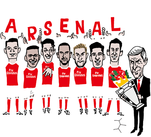 ベンゲルとアーセナル